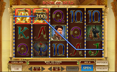 Máy Đánh Bạc Book of Dead Trên Di Động