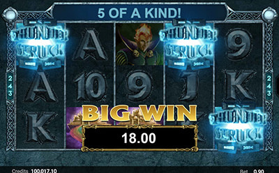 Vòng Chơi Thưởng Trong Máy Đánh Bạc Thunderstruck II